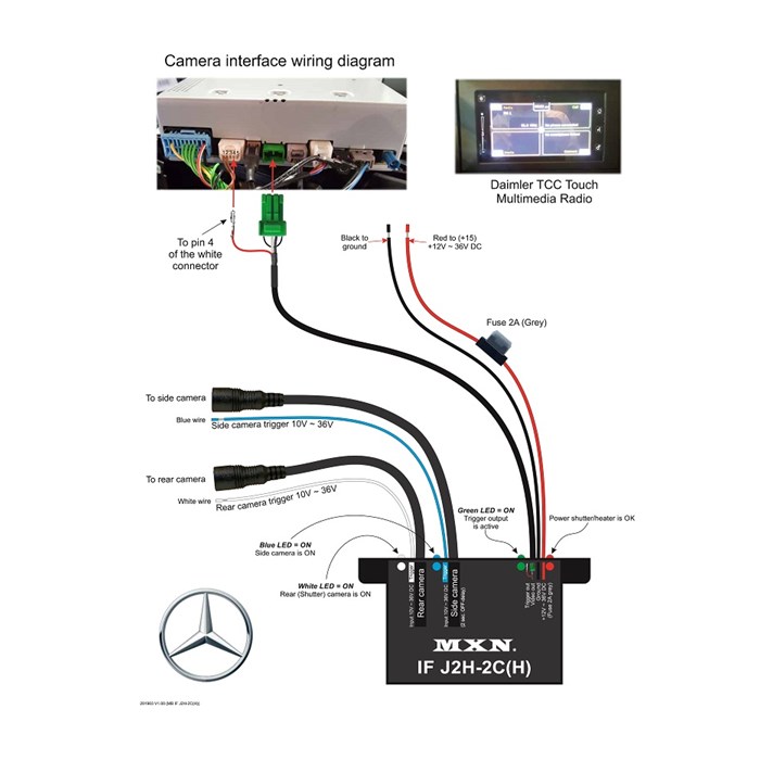 INTERFACE 2-CAM FOR DAIMLER TCC TOUCH MULTIMEDIA RADIO (J2H)